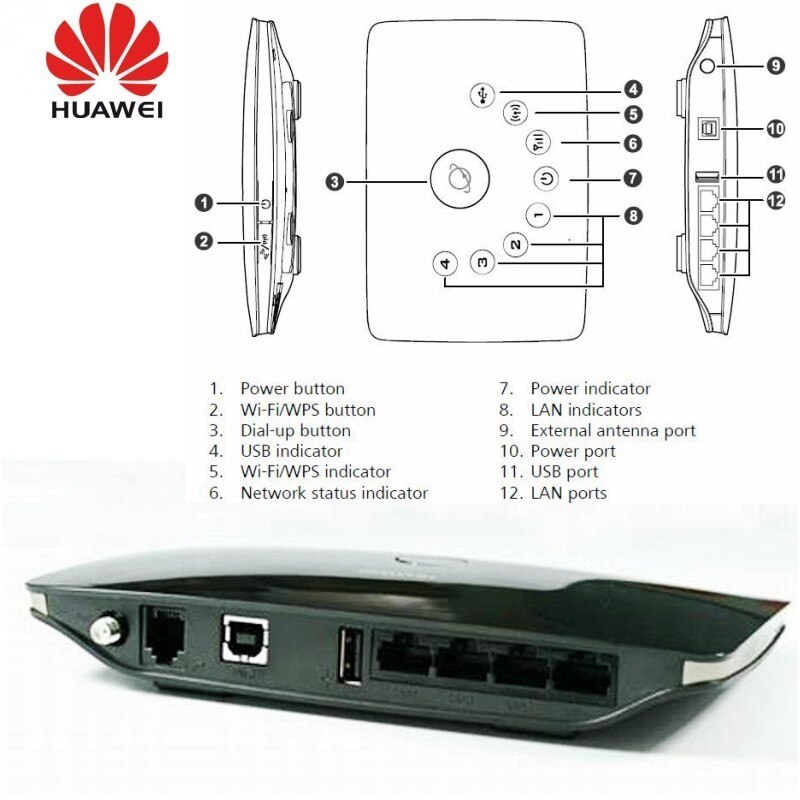 Huawei – Terminal sans fil 3g Sim B683, débloqué, prise en charge de 850/900/1800/1900MHz, couleur noire, bon marché