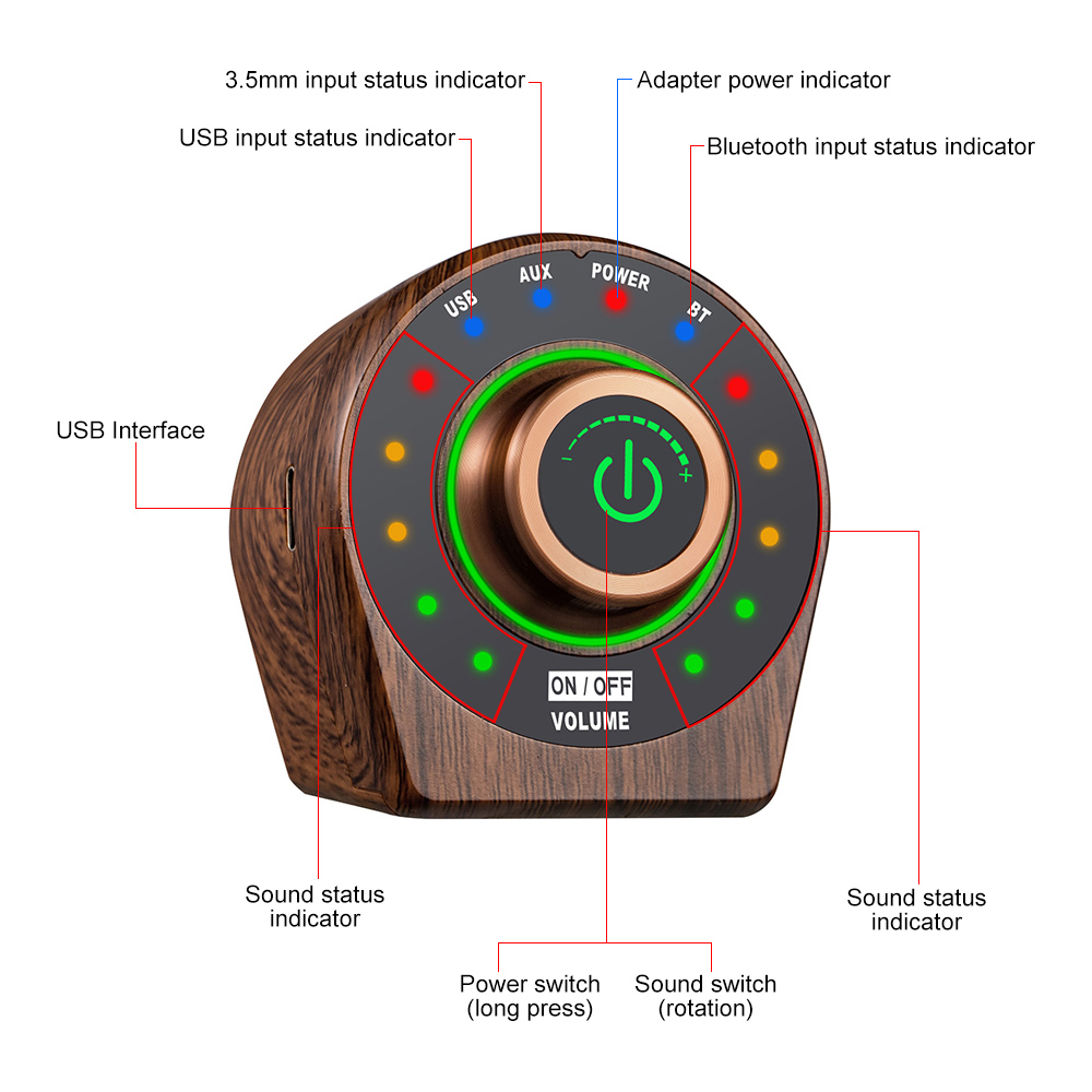 Aiyima Bluetooth 5.0 Geluid Versterker MA12070 Versterkers Klasse D Stereo Mini Digitale Audio Amp 50Wx2 Diy Home Speakers