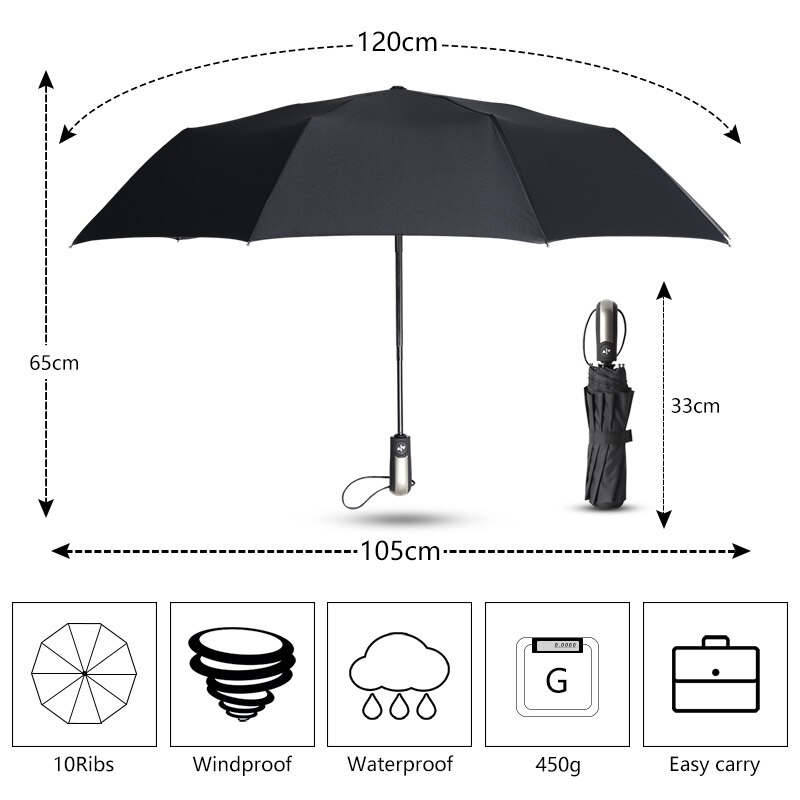Parapluie de luxe pour hommes et femmes, 10K, entièrement automatique, résistant au vent, pluie, Parasol, grand voyage, Business, voiture,