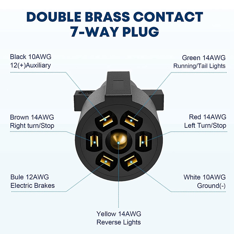 Heavy Duty 7 Way Trailer Plug Inline Cord Wire Harness Cable Double Prongs Connector 8 Feet for Truck Camper RV