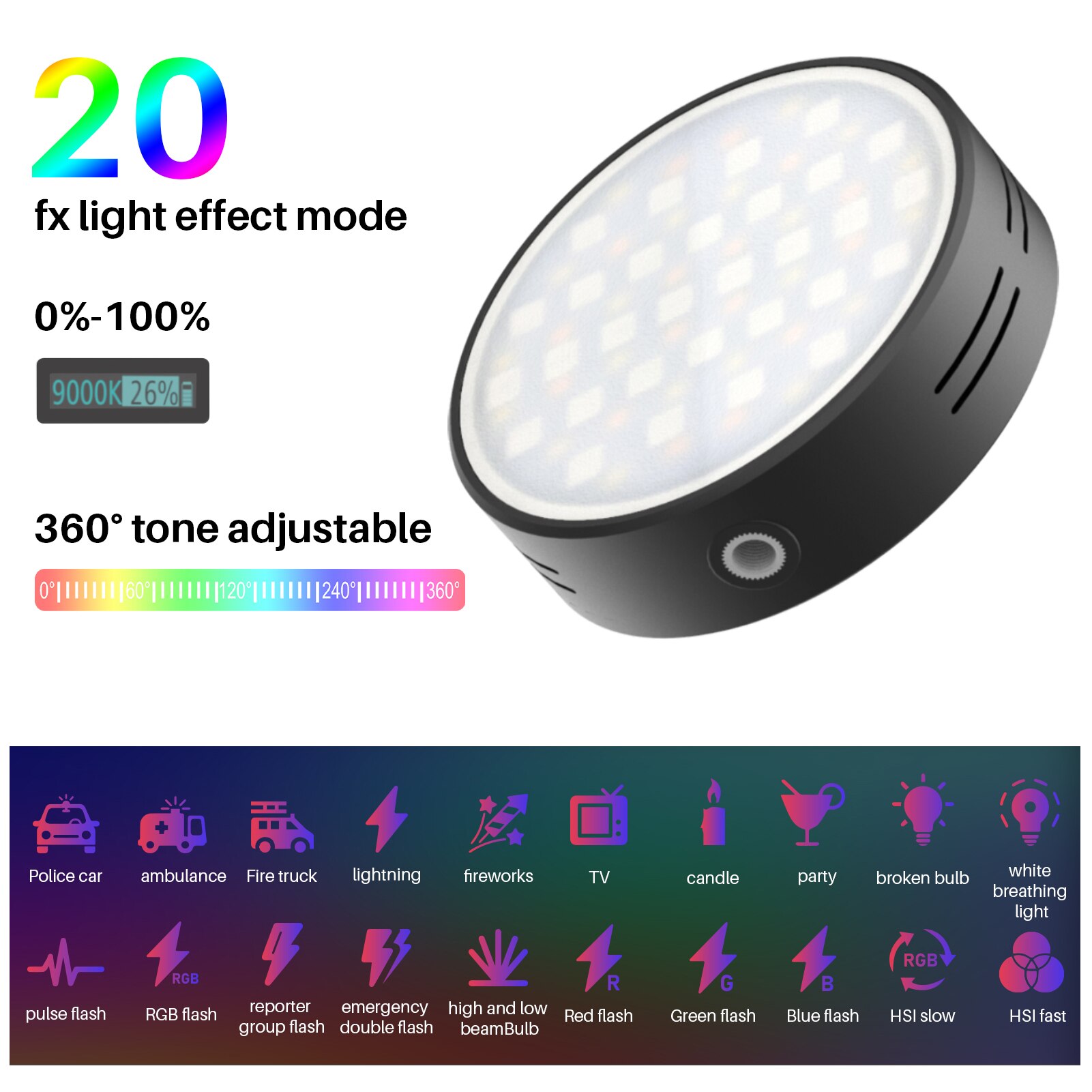 Ulanzi R66 Mini Rgb Led Video Light 2500K-9000K Dimbare Oplaadbare 20 Lichteffecten CRI95 + Magnetische adsorptie Voor Vlog