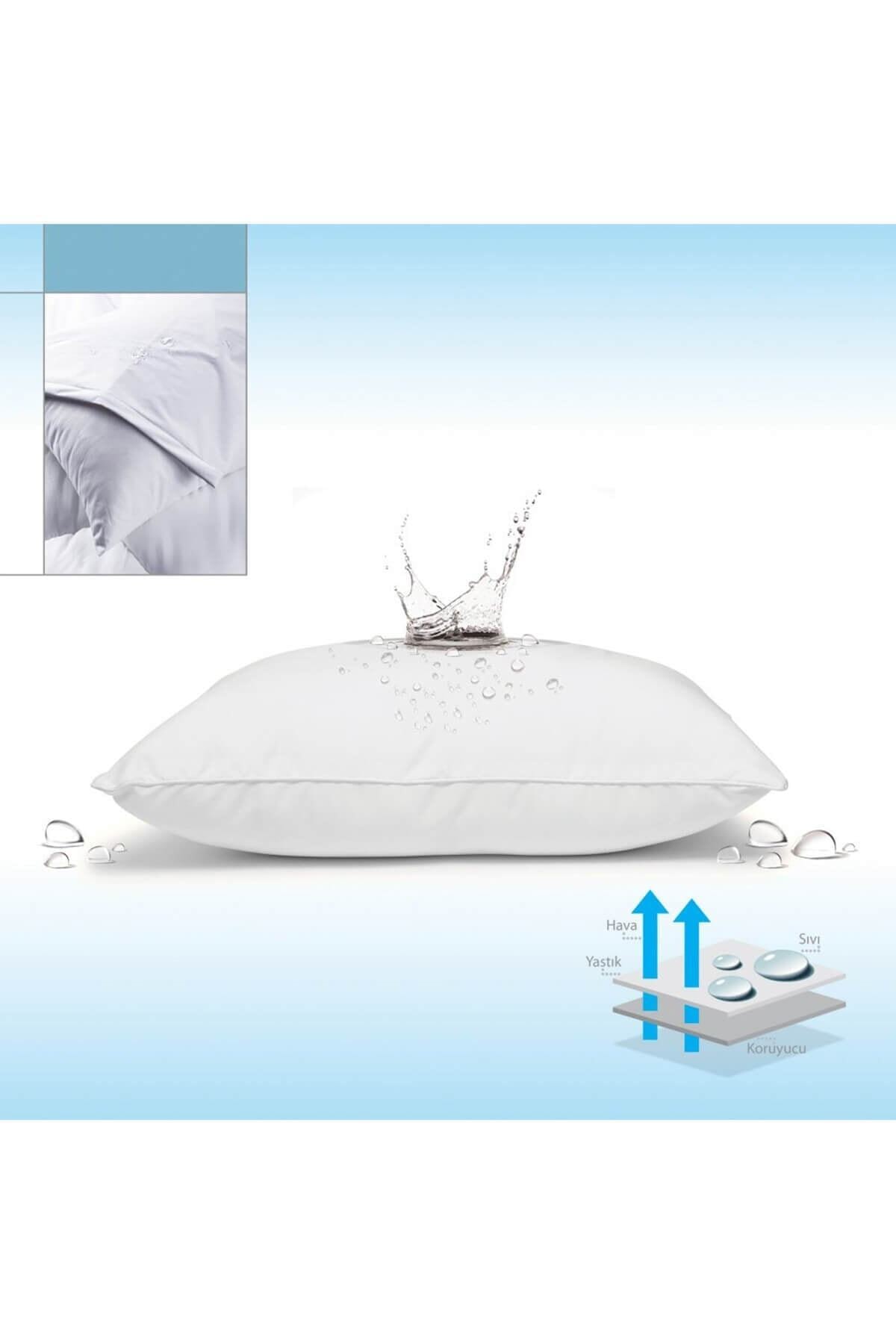 2 pcs Liquid-Proof Cushion Protector Alezi Quality Durable Fabric