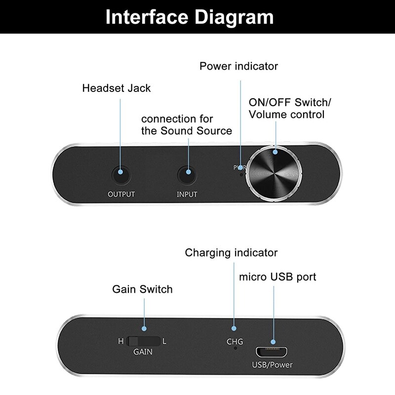 Tragbarer hifi-bluetooth- 5.0 3.5mm stereo-audioempfänger mit kopfhörerverstärker