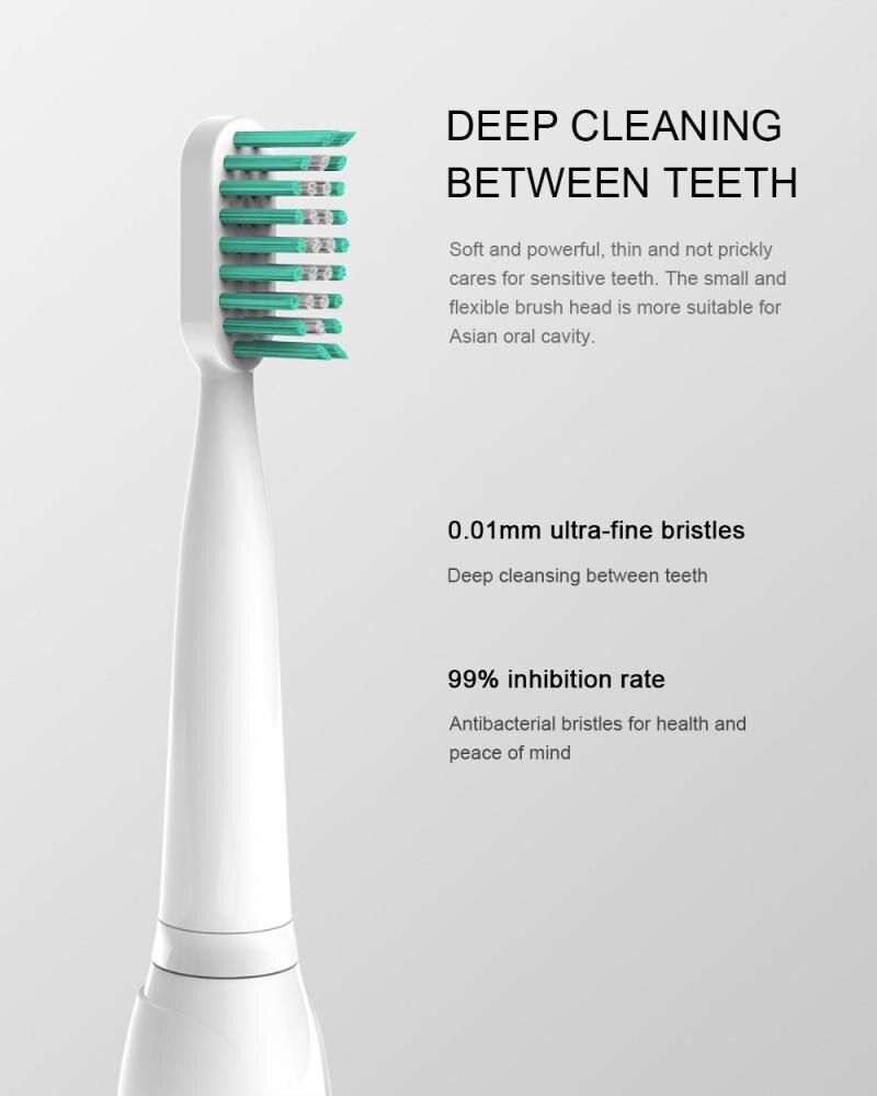 Electric Toothbrush Ultrasonic Electric Toothbrush Five-speed Adult Household Soft Hair USB Charging Electric Toothbrush