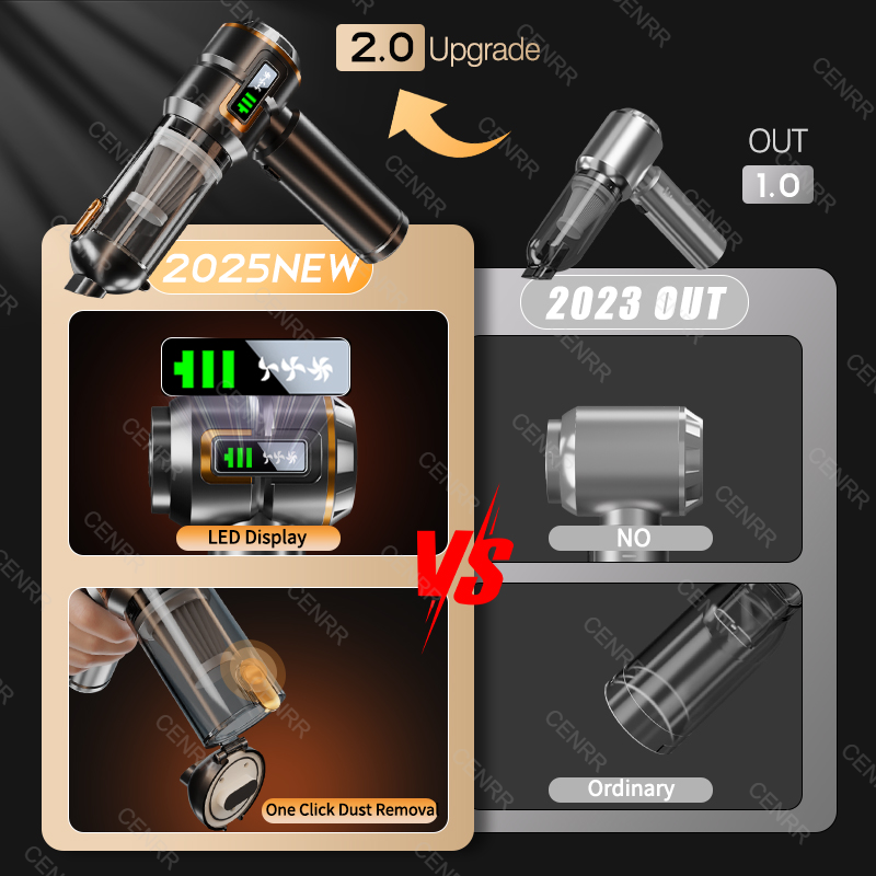 Auto Stofzuiger 998000PA Mini Draadloze Krachtige Sterke Scution Blower Auto Cleaner Handheld Draagbare Auto Stofzuigers