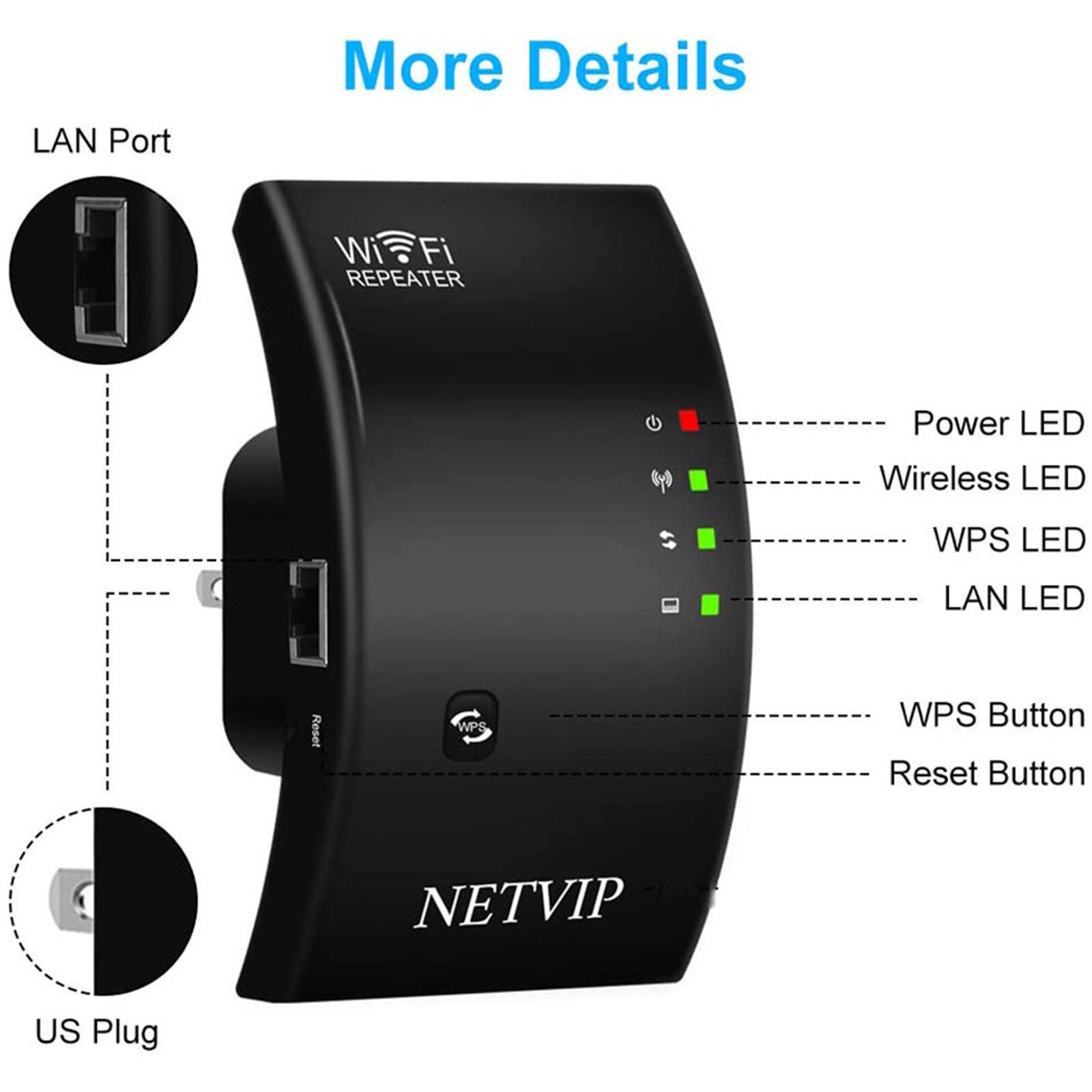 Wireless Wifi Repeater Wifi Booster 300mbps Wifi Amplifier Wi-fi Long Signal Range Extender Wi Fi Repeater 802.11n Access Point