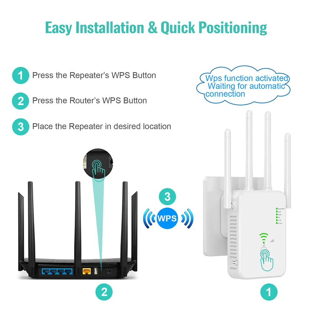 Wzmacniacz sygnału WiFi 1200 Mb/s Dual Band 24G 5G 802.11ac Gigabitowy Repeater Routera WPS