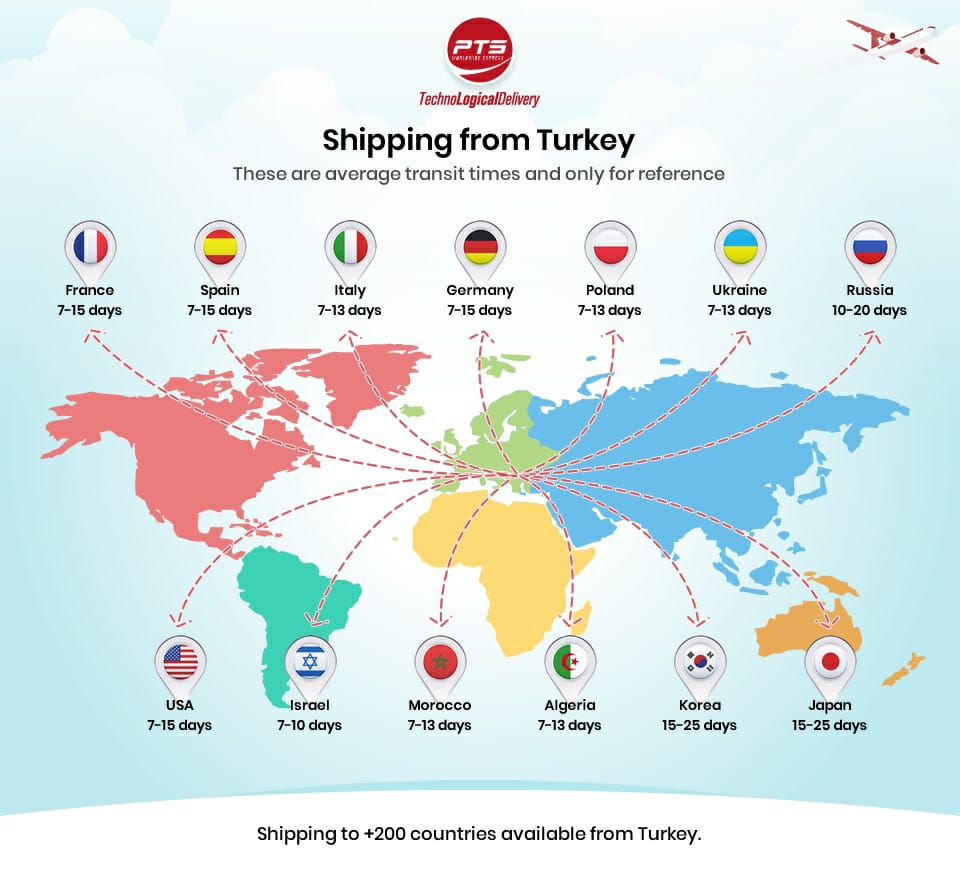 Baby's First Intelligence Cards (Flash Card)