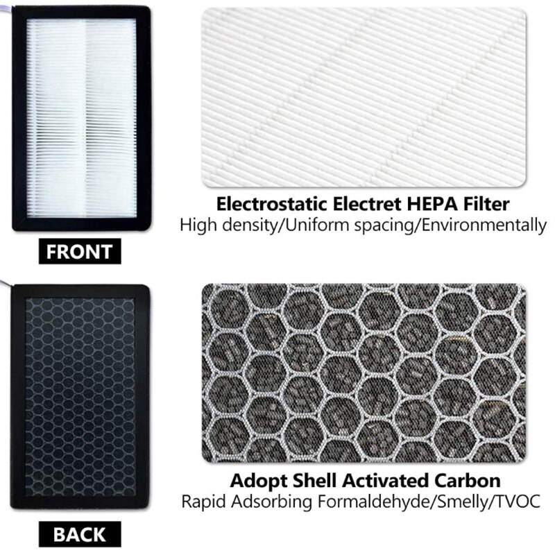 YO-for Tesla Model 3 Air-Filter HEPA 2 Pack with Activated Carbon Air Conditioner Replacement Cabin Air-Filters