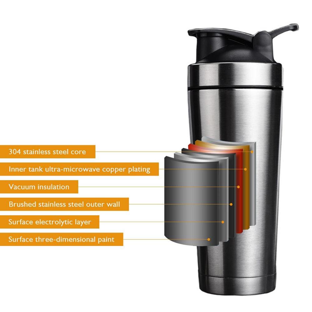 Stainless Steel Protein Shaker Bottle Sports Water Bottle Shaker Cup Double Wall Vacuum Insulated Coffee Mug Thermos BPA Free