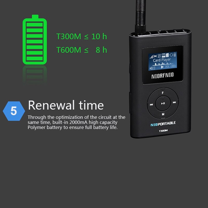 NIORFNIO Handhold Portable PLL FM Transmitter T300M 0.3W Small Output Power MP3 Broadcast Radio Transmitter