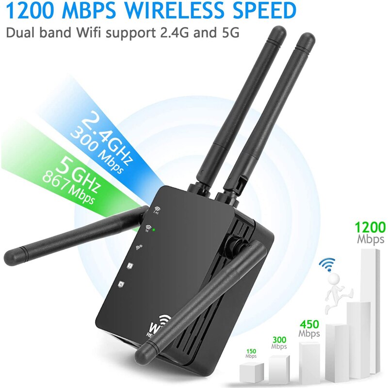 1200Mbps Dual Band wifi repeaterWPS Easy Setup WiFi Range Extender 2.4/5GHz Wi-Fi Signal Booster Amplifier Wireless Extender