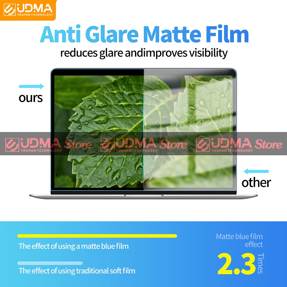 Udma Anti-Glare Matte Screen Protector Voor 12 13 14 15 17 Inch Hp Acer Lenovo Dell Asus Laptop beschermende Film Oogbescherming