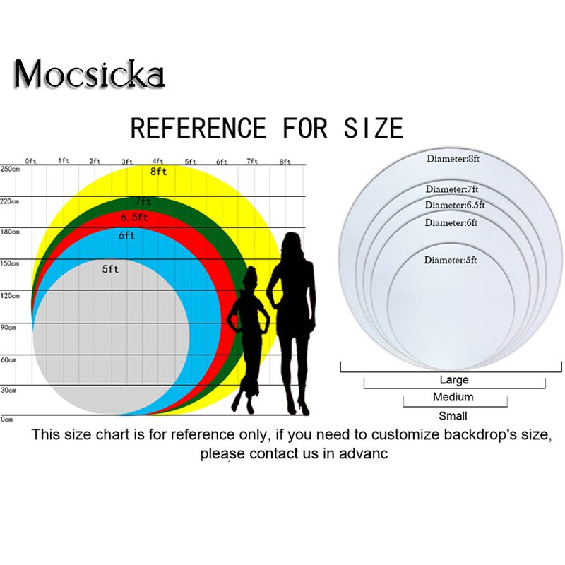 Mocsicka – toile de fond ronde pour première Communion, baptême de -né, cercle de couverture pour séance photo