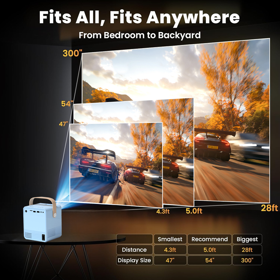2025 Novo Projetor 4K Ultra HD, Sistema Android Construído, Conexão WiFi 5G para Projeção de Tela de Telefone, Compacto e Portátil, Su