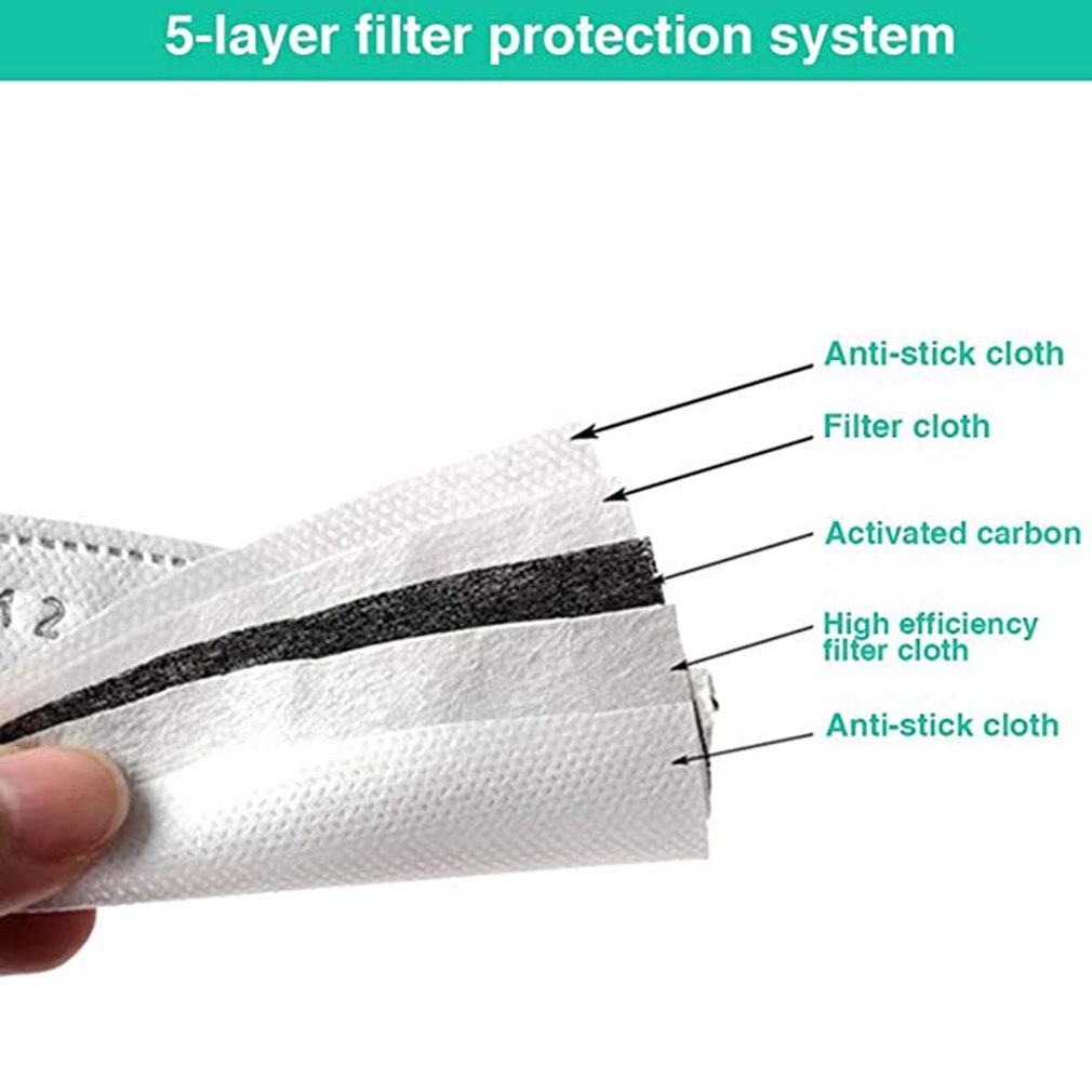 PM2.5 Activated Carbon Filter 5 Layers Replaceable Anti Haze Filter PM2.5 Practical Replaceable Filters