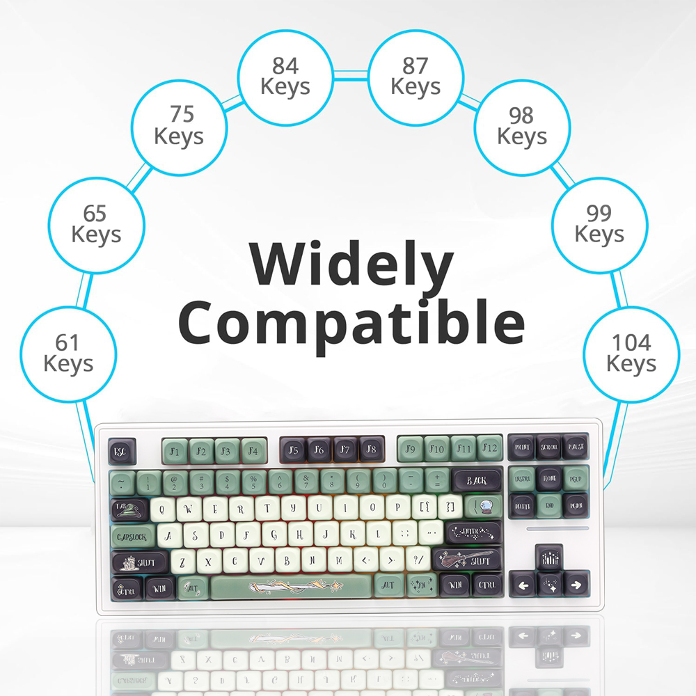 NEUE PBT-Tastenkappen, Magier-Themen-Tastenkappen, 5-seitige Sublimations-MOA-Tastenkappen für mechanische Tastaturen von Gateron Kirsche MX Schalter