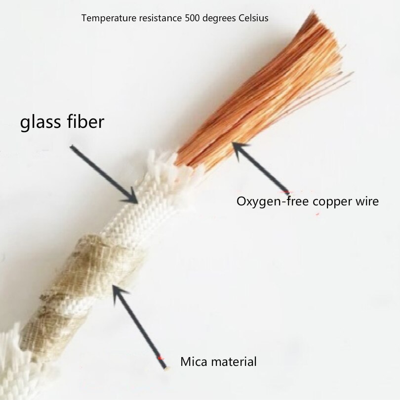 Induktionsspole induktion opvarmning 1 2 4 6 10 16 20 kvadrat millimeter magnetiske induktionsvarmere spole glimmer induktion varmelegeme: 1 kvadrat millimeter