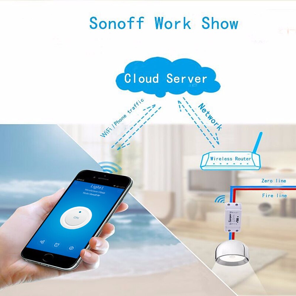 Sonoff Basic Wifi Switch,Diy Smart Home Automation Module, Sonoff S20/RF 433/Touch/4ch PRO Remote Control Timer Wireless Switch