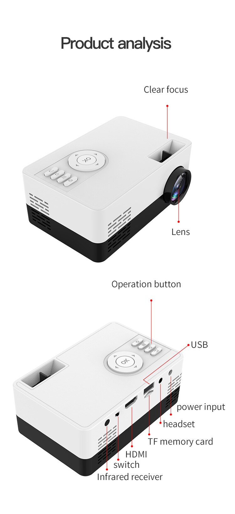 J15/S261 LED Mini Projector 320x240 Pixels Supports 1080P HDMI USB Audio Portable Projector Home Media Video player