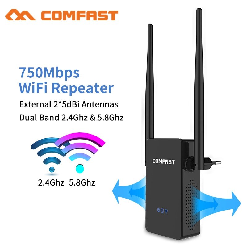 Comfast 750Mbps Draadloze Wifi Extender//Router Dual Band Wifi Signaal Versterker 2 * 5dbi Externe Antennes