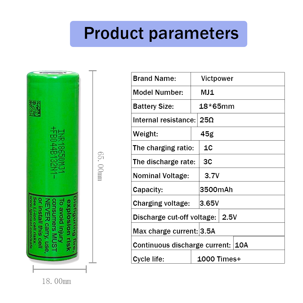 Batteria ricaricabile DMEGC 26E NCM di grado A + migliore qualità INR18650 3.7V 2600mAh batterie agli ioni di litio cilindriche agli ioni di litio per: Colore rosa
