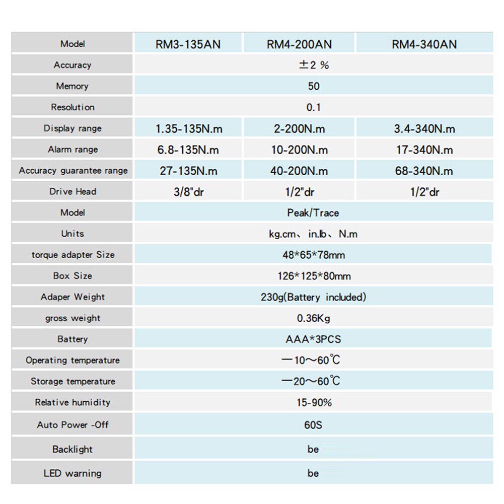 Medidor de torsión de 340N.m, pantalla Digital portátil grande, función de retroiluminación, torsiómetro de tamaño pequeño, función de alarma