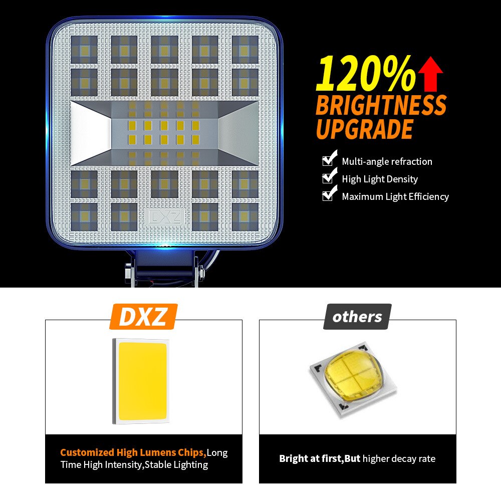 Mini 29/23LED 87W 69W LED Work Light Bar Square Spotlight 12V 24V Offroad LED Light Bar For Truck Offroad 4X4 4WD Car SUV ATV