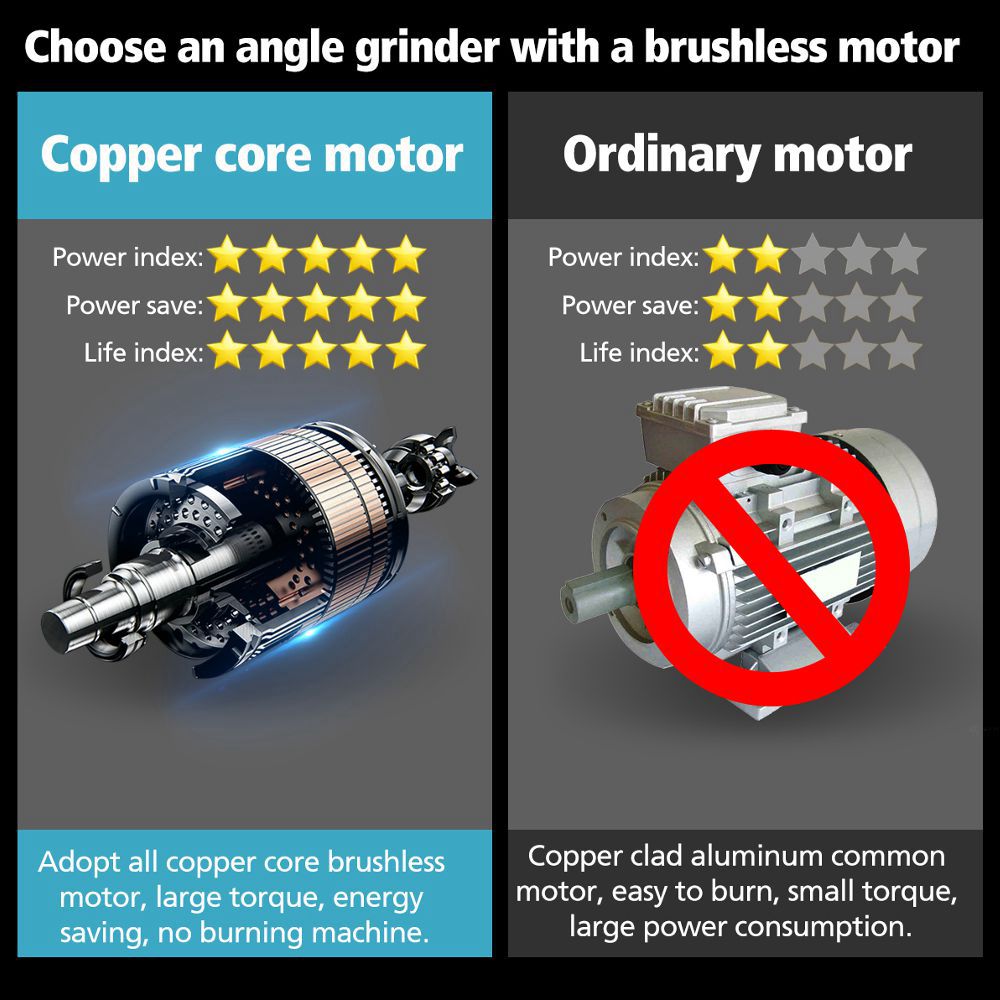 800W 125mm 3 Speed Brushless Cordless Impact Angle Grinder 11000rpm For Makita Battery DIY Power Tool Cutting Machine Polisher