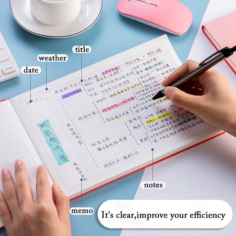 A4/B5 Notebooks 200 Mand Mapping Pages School Office Checkered Planner Notepad Agendabinder A5 Filler Paper Planner