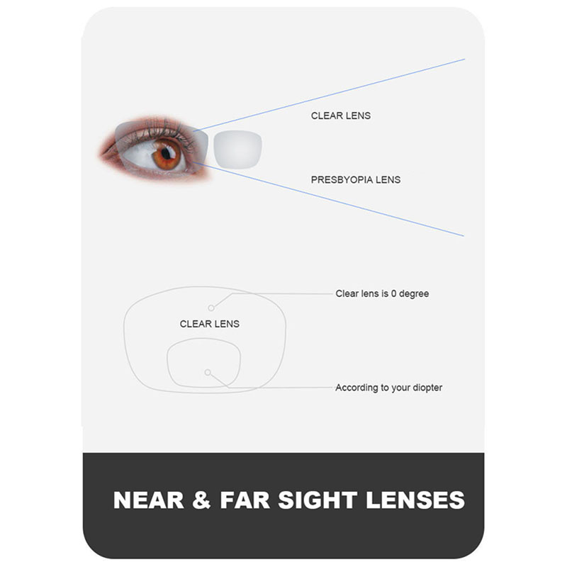 Bifocale leeszonnebril voor heren voor heren Dames Klassiek dichtbij ver zicht Presbyopiebril Brillen Zonnebril Graad +1,0 tot +4,0