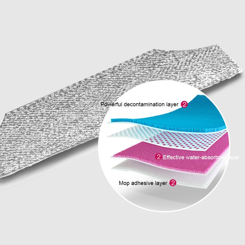 Broom Dustpan Mop All-In-One Hand Push Sweeper Home Cleaning Products Stainless Steel Cleaning Mop No Dead Corner Sweeper