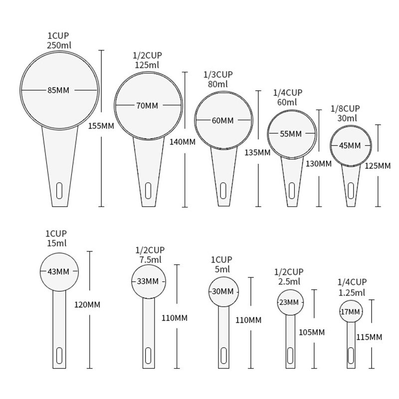 Cuillères à mesurer pour la cuisine, 5/10 pièces, cuillère à café, cuillère à sucre, tasse à mesurer pour la farine et la cuisson des gâteaux, outils de cuisine