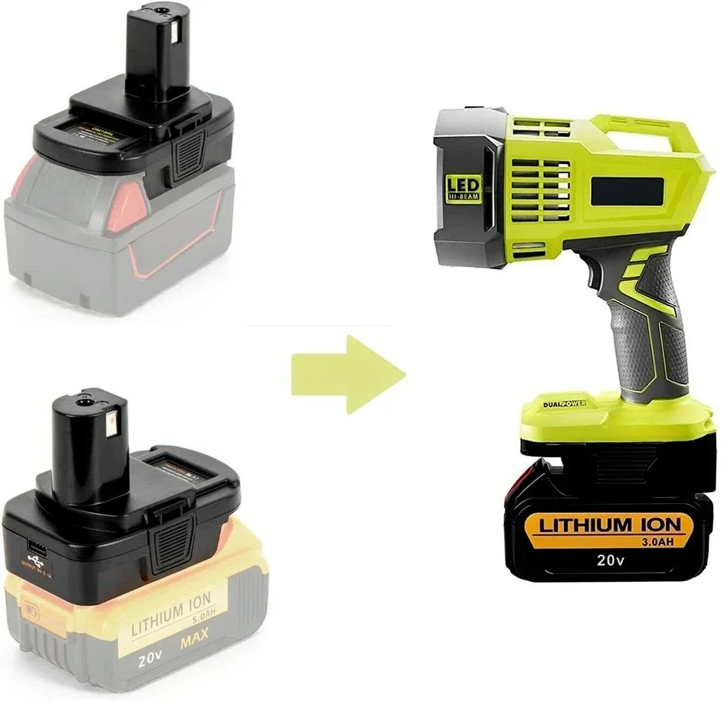 Adaptateur de batterie avec port USB pour Dewalt vers pour outils Ryobi pour batterie Milwaukee, conversion en batterie Lithium-ion Ryobi 18V