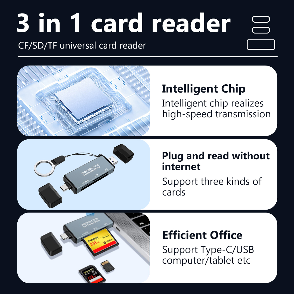 Elough 5-in-1 USB 3.0 Card Reader SD/CF/TF Memory Card Micro SD SLR Camera Type C Dual-Purpose OTG Car USB Read Card