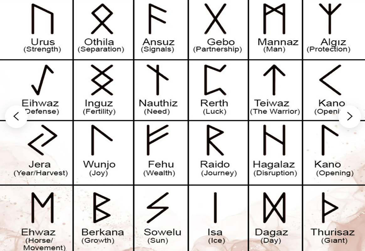 Pendentif runique nordique pour femme, collier de superposition rune viking, bijoux délicats minimalistes, breloque Futhlavabo Runes, pour personne âgée