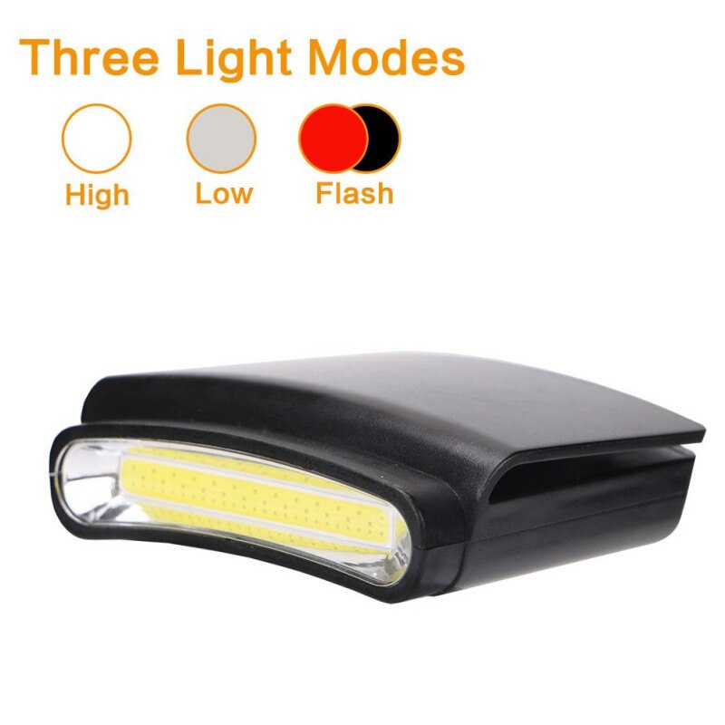 LED Cap Clip Light Headlight Headlamp Hands Free For Night Fishing Hiking Camping Working Head Flashlight Torch Lamp