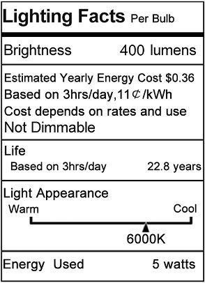 Led Noodverlichting Lamp E27 5W 7W 9W 12W 15W Oplaadbare Intelligente Avondmarkt Lamp outdoor Energiezuinige Verlichting Lamp