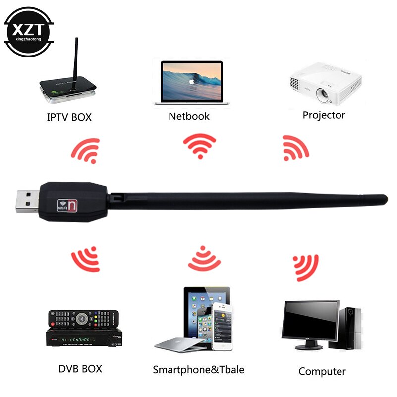 Usb adattatore 150Mbps Wifi Antena Adattatore Usb Wi-Fi MT7601 Wi-Fi Dongle Scheda di Rete senza fili Ricevitore file Wai Wi Fi lan Ethernet