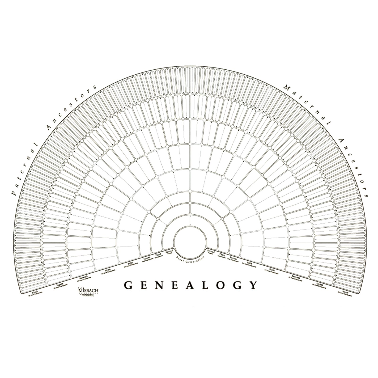 High Family Tree Diagram Handwritten Canvas Family History Wall Art Blank Chart For Diy