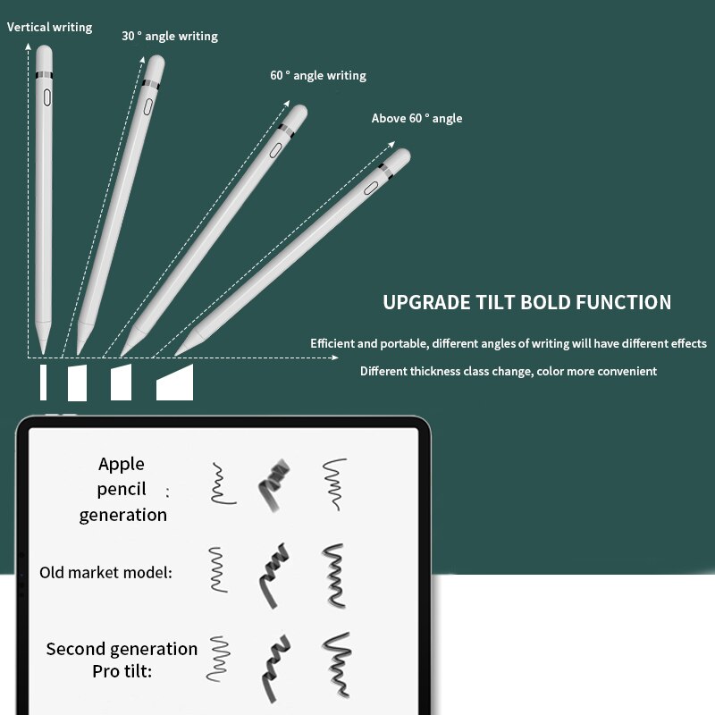 iPad Pencil For Drawing Stylus iPad Pro 11 12.9 Capacitive Touch Screen Pen For Air 4 10.9 10.5 10.2 Apple Pencil