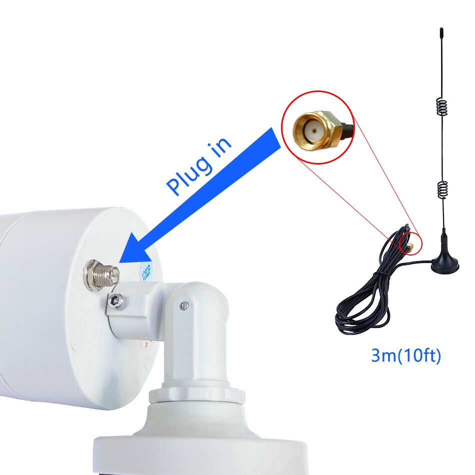 2.4GHz 9DBI Wireless Wifi WLAN 5 x Range Booster Antenna Extender +Base