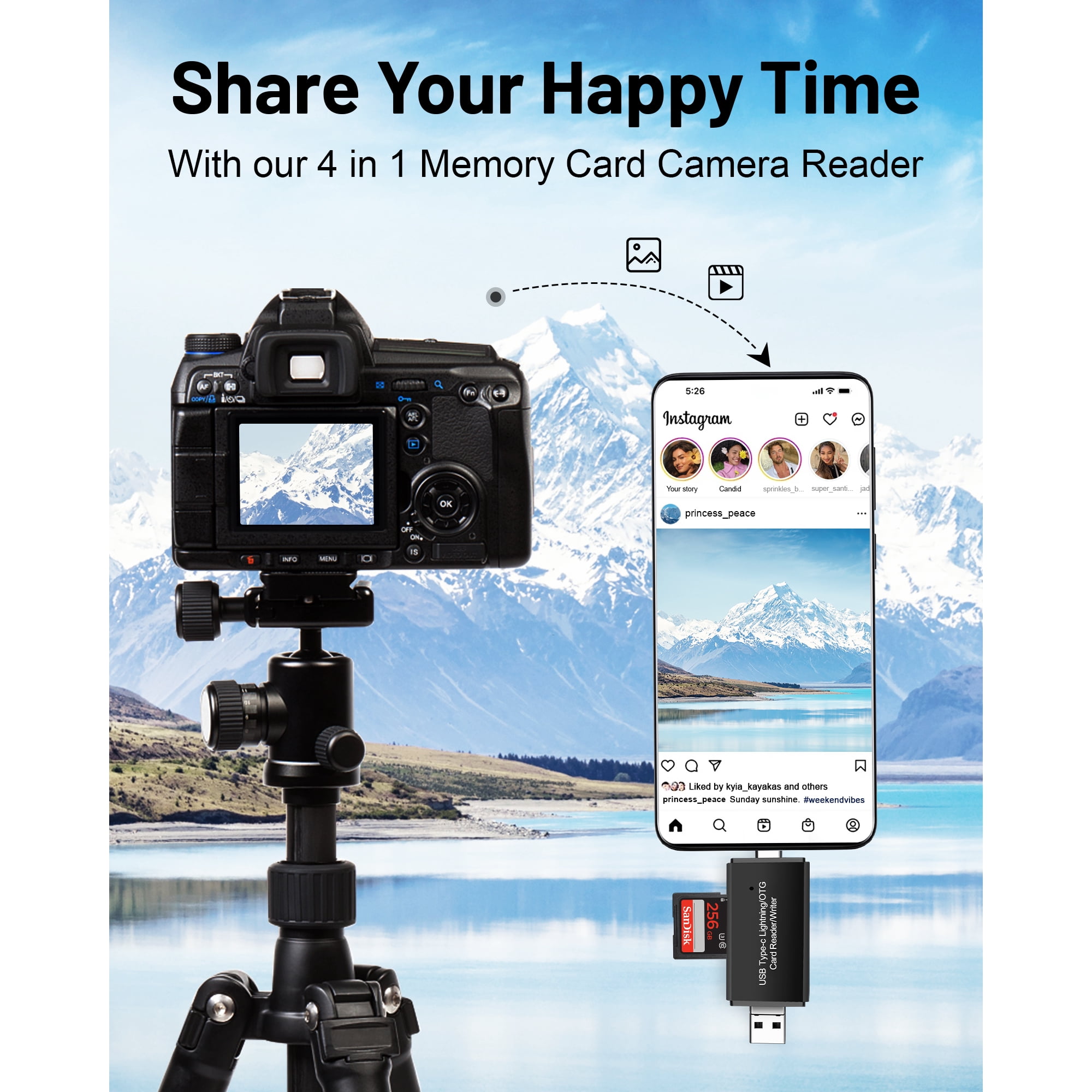 Sd-kortläsare för iphone ipad pc , 4- -i- -1 minneskortadapter med lightning/usb c/usb/micro usb, stöder sd/tf-kort