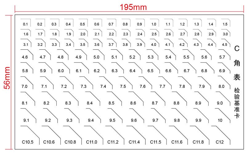 65x100mm Standard Point Gauge Film Ruler Line Width Diameter Area Comparison Card Micrometer for Defect Detection: 4
