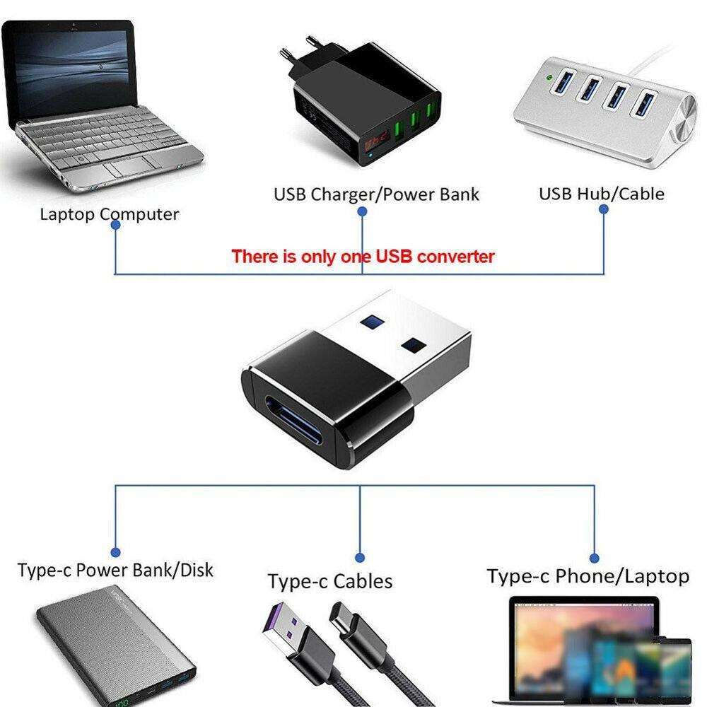 Baseus USB Tipo C OTG USB C Adattatore Maschio a Micro USB Femmina S10 Tipo di Cavo-C Per Macbook per Samsung OTG USB Huawei Convertire E2V4