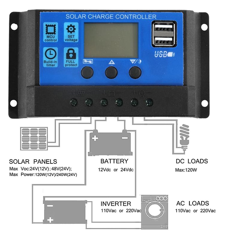 60A/50A/40A/30A/20A/10A 12V 24V Auto Solar Charge Controller PWM Controllers LCD Dual USB 5V Output Solar Panel PV Regulator