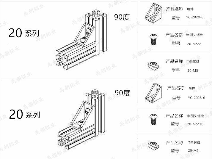 3D Printer Onderdelen 2080 Aluminium Profiel Europese Standaard Geanodiseerd Lineaire Rail Aluminium Profiel 2080 Extrusie 2080 voor cnc