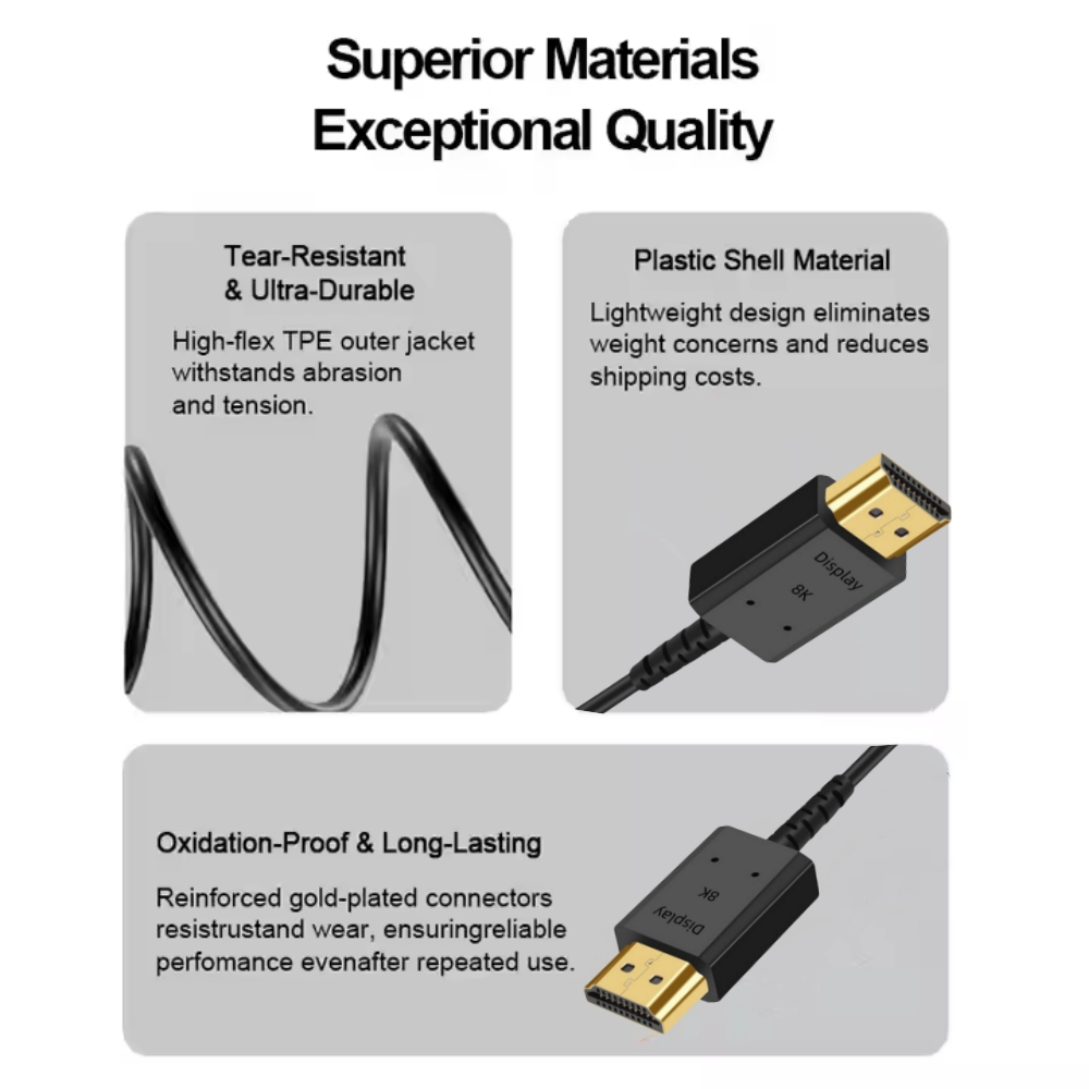 8K HDMI 2.1 glasvezelkabel, 8K 60Hz, 4K 120Hz HDMI naar HDMI actieve glasvezelkabel 48Gbps 5m 10m 15m 20m 30m voor TV RTX 4070/4090