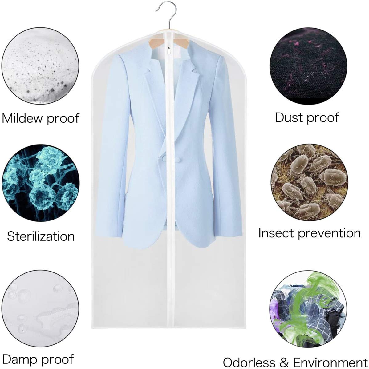 5 stuks kledinghoezen doorzichtige kledinghoes eva stofdicht waterdicht anti-mot met rits voor pak jas jurk kast kledingopslag