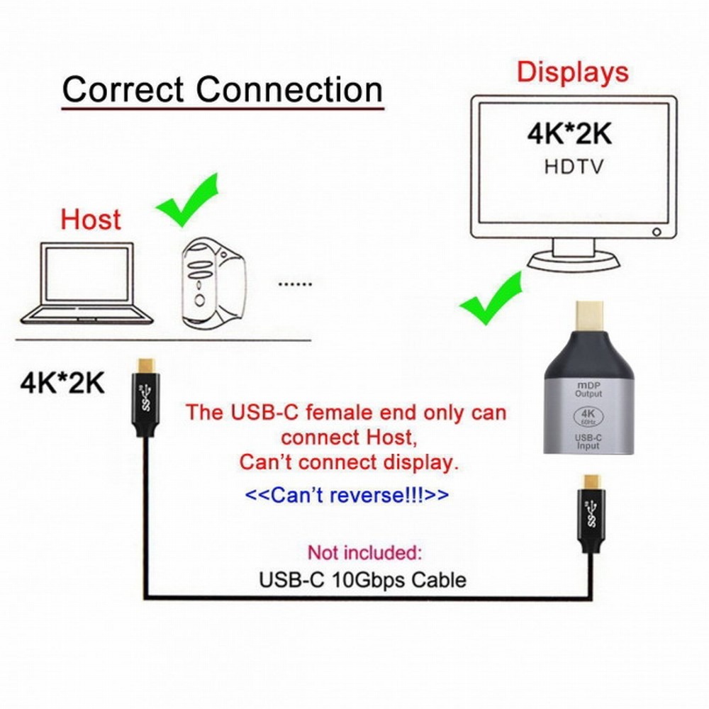 Mini Displayport Adapter USB-C Typ C Buchse Quelle zu Mini Displayport DP Sink HDTV 4K 60hz 1080p für Tablet Telefon Laptop